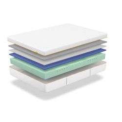 EVE SLEEP® PREMIUM : matelas épais et confortable pour un sommeil réparateur