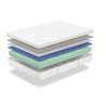 EVE SLEEP® PREMIUM: thick and comfortable mattress for a restorative sleep